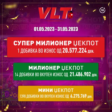 ВИДЕОЛОТАРИЈА ВО МАЈ ИСПЛАТИ ФАНТАСТИЧНИ 48.339.895,00 ДЕНАРИ КАЈ ИГРАЧИТЕ
