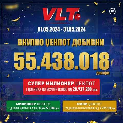 ВИДЕОЛОТАРИЈА ВО МАЈ ИСПЛАТИ ФАНТАСТИЧНИ 55.438.018,00 ДЕНАРИ КАЈ ИГРАЧИТЕ