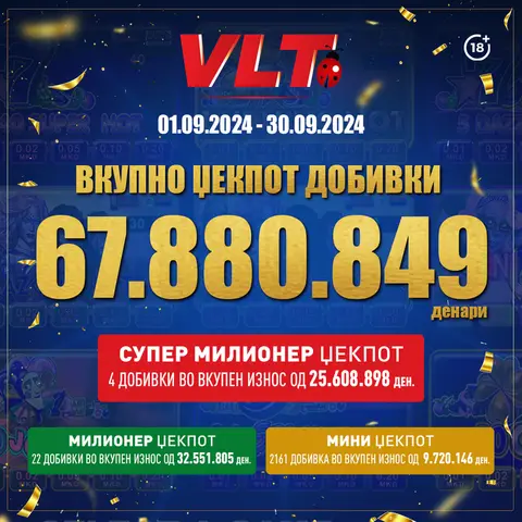 ПОВЕЌЕ ОД  1 МИЛИОН ЕВРА, ДОБИЈА ИГРАЧИТЕ НА ВЛТ ВО СЕПТЕМВРИ