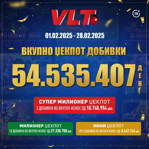 СРЕЌЕН ФЕВРУАРИ СО ВЛТ: ВИДЕОЛОТАРИЈА КАСИНОС АВСТРИЈА ИМ ИСПЛАТИ НА ИГРАЧИТЕ 54.535..407 ДЕНАРИ